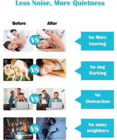 VeoryFly Soft Foam Ear Plugs for Sleep - 122 Pcs - 38 dB SNR - Noise Cancelling - Reusable - Comfortable - Hearing Protection - Foam Earplugs for Sleep, Snoring, Work - Blue - Buy Online on GoSupps.com