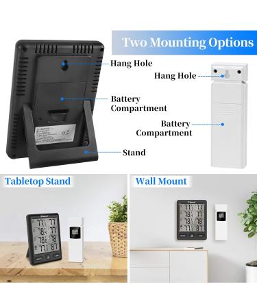 Geevon Digital Radio Thermometer with 3 Sensors - hygrometer Moisture & Air Humidity Meter - 200ft Range - Black - Buy Online on GoSupps.com