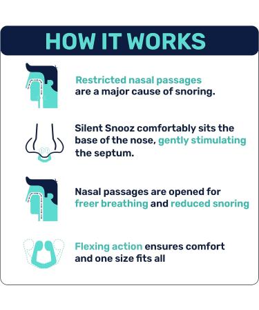 Silent Snooz Unscented Sleep Aid: Natural Snoring Relief | Anti-Snoring Nose Clip with Nasal Dilator | Stop Snoring Device for Men & Women | Reusable (30 Uses) - Buy Online on GoSupps.com