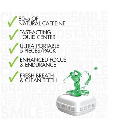 Golf Gum by Liquid Core - 80mg Natural Caffeine Energy for Golfers - Sugar-Free & Aspartame-Free Caffeine Gum - Enhanced Focus & Better Score - Buy 5 Packs - Buy Online on GoSupps.com