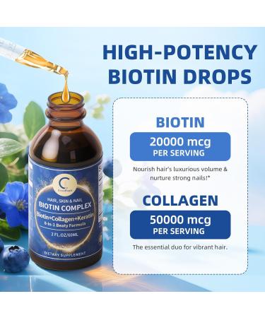 Liquid Biotin & Collagen Drops 20 000mcg--High Potency Hair Growth Vitamin Support - Biotin and Liquid Collagen Supplement for Women & Men - Glowing Skin Support Healthy Hair & Nail Growth - 2 Fl Oz 2Fl Oz (Pack of 1) - Buy Online on GoSupps.com