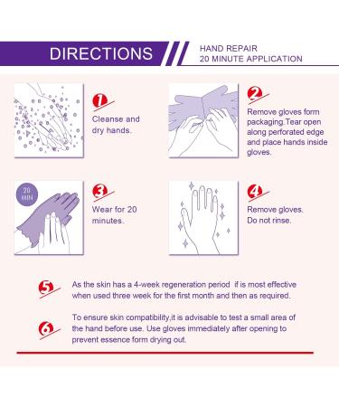 3 Pairs Moisturizing Gloves for Dry, Aging Hands - Infused with Collagen, Vitamins & Plant Extracts - Intense Skin Repair & Nutrition - 6 Count - Buy Online on GoSupps.com