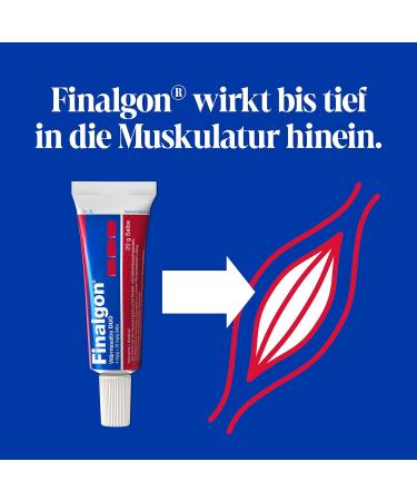 Finalgon Heat Ointment Duo 20g - Extra Strong Pain Relief for Back & Neck Tension | Fast-Acting Warming Cream - Buy Online on GoSupps.com