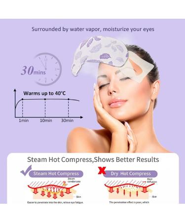 Heated Lavender Steam Eye Mask - 10 Pairs | Self-Heating, Disposable, and Relaxing | Ideal for Dry Eyes, Puffy Eyes, Dark Circles, and Eye Fatigue - Buy Online on GoSupps.com