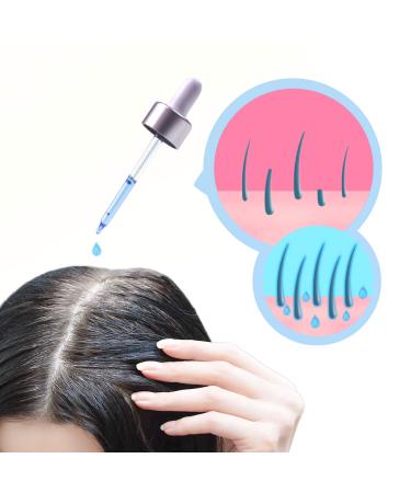 Coradoma Blue Hair Serum - Anti-Hair Loss & Growth Serum for Men & Women | Natural Hair Growth Oil - Buy Online on GoSupps.com