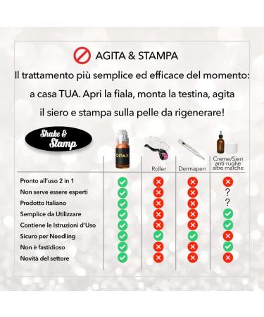  OPAX Opax Derma Stamp for Microneedling Face Plumping Lips and Wrinkles Renew Skin with Hyaluronic Acid Face 10ml Coenzyme Q10 Dermastamp 0.5 mm (1 x 10 ml) - Made in Italy - Buy Online on GoSupps.com