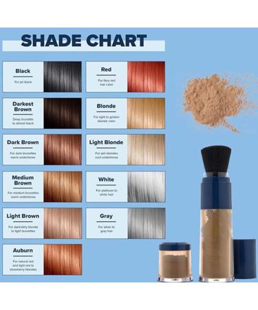 Supersize Color Fibers with Refill Set Colored Hair Thickener Temporary Hair Color for Root Touchup with Hair Thickening Fibers Enhanced Hair Root Color Powder Hair Fiber Powder (Blonde) - Buy Online on GoSupps.com