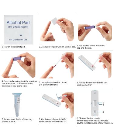 H. Pylori Test Kit - 25 Tests Included | Home Helicobacter Detection | Results in 10-15 Minutes - Buy Online on GoSupps.com