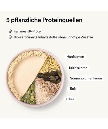 Glattol Frank Protein Vegan organic protein powder with 22g protein per serving Neutral taste without flavors & sweeteners 05 kg it** - Buy Online on GoSupps.com