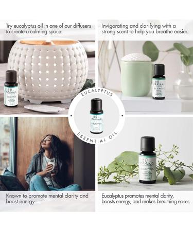 Ellia Eucalyptus Diffuser Essential Oil | 15ml 100% Pure Therapeutic Grade Eucalyptus 15 mL Bottle - Buy Online on GoSupps.com