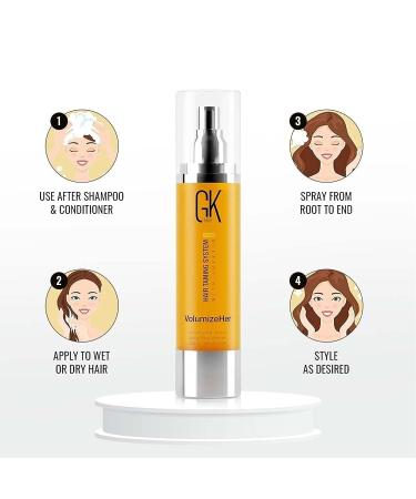 Gk straightener online