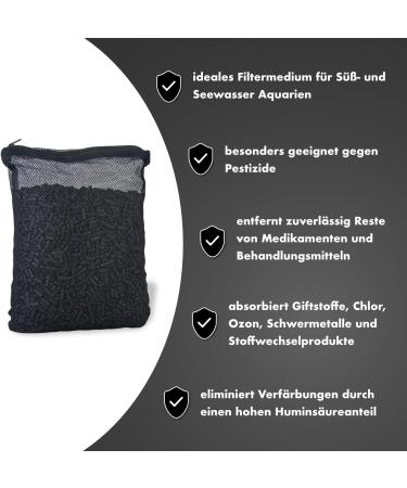Shop Wagner Green Activated Carbon Pellets (1 kg) - Premium Filter Carbon for Aquariums & Pond Filters - International Shipping Available - Buy Online on GoSupps.com
