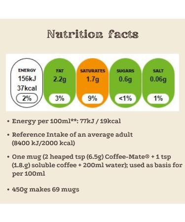 Bundle deal: 2x Nestle Coffee Mate Coffee Whitener 450g - Enhance your coffee experience - Buy Online on GoSupps.com