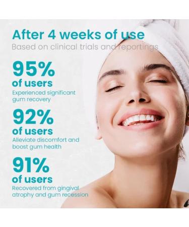 Lovilds Zefux Neslemy Dentiz & Fivfivgo Gum Therapy Gel | 2PCs for Optimal Gum Health | International Shipping - Buy Online on GoSupps.com