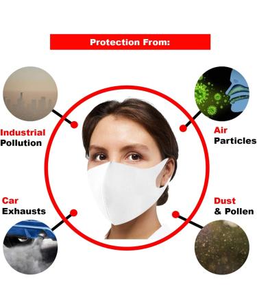 Reusable Face Mask GENERISE Stylish Face Mask x10 - Polyurethane Breathable Washable Face Mask - Unisex (White) - Buy Online on GoSupps.com