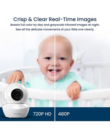 Babysense Video Baby Monitor HD S2 Add On Camera - Remote PTZ, Two-Way Talk, Night Vision, Lullabies, Temp Monitoring - Buy Online on GoSupps.com