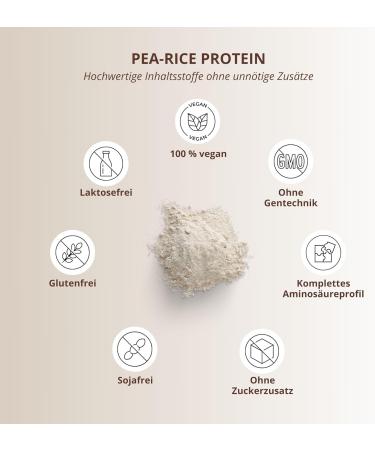 Pea Protein Powder 1 kg - Vegan Soy-Free Sugar-Free Lactose-Free Natural Protein (77% Protein) - Perfect Travel Protein | 1 Pack - Buy Online on GoSupps.com