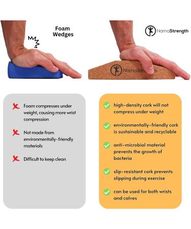NamaStrength Cork Yoga Wedge Set - Non-Slip Wrist Support Blocks (Set of 2) - Buy Online on GoSupps.com