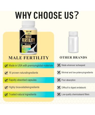 Fertility Supplements for Men Male Fertility Supplement - Optimal Sperm Count Motility and Strength 2000MG Mens Prenatal Vitamins with CoQ10 Maca Root Zin NAC &Folate for Conception - 90 Capsules 90 Count (Pack of 1) - Buy Online on GoSupps.com
