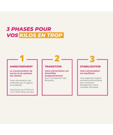 14-day high-protein diet with ready-to-eat products - Weight loss up to 5 kilos - 33 products 1 shaker 1 slimming guide with detailed program - Buy Online on GoSupps.com