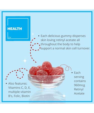 Consult Health Regenerol Retinol Gummy - 60 Count - Anti-Aging Vitamin A Supplement for Glowing Youthful Skin - Buy Online on GoSupps.com