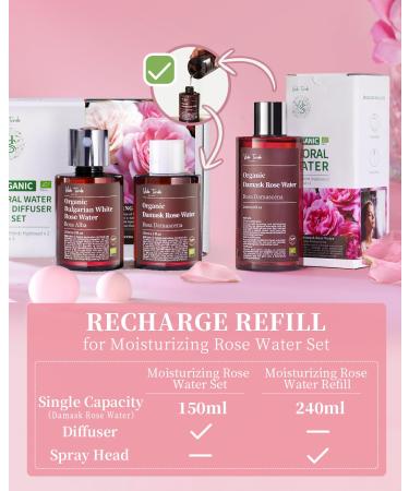 VTS Rose Water 8 Fl Oz - Bulgarian Rosa Damascena Floral Water for Skin Care & Hair Care | Aromatherapy Hydrosol Mist - Buy Online on GoSupps.com