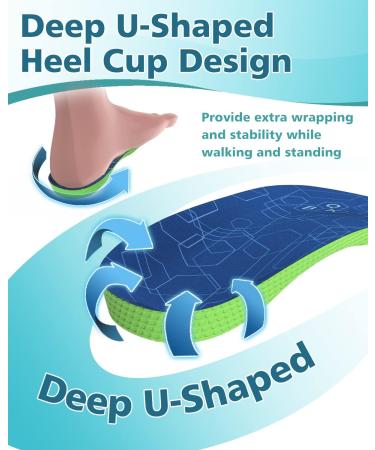 QBK Plantar Fasciitis Relief Insoles - 3/4 Length Thin Inserts for Men & Women (Size 39-41) - Heel Spur Achill tendonitis Metatarsalgia & Overpronation Support - Buy Online on GoSupps.com