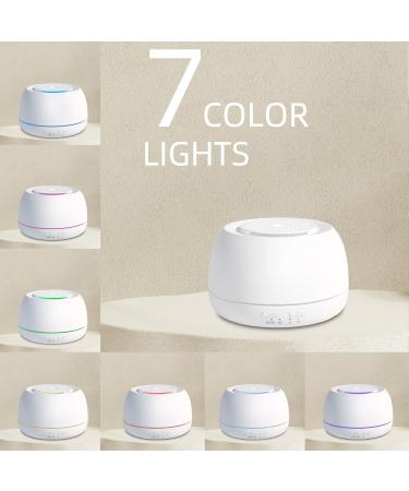 300ML Taigucat Essential Oil Diffuser | Aroma Humidifier with 14 LED Lights & USB C Cable - White | Home Bedroom Scent Nebulizer - Buy Online on GoSupps.com