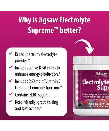 Jigsaw Health Electrolyte Supreme | Broad Spectrum of Electrolytes + Trace Minerals | Berry-Licious Flavor | 60 Servings (Jar) Jar Berry-Licious 60 Servings (Pack of 1) - Buy Online on GoSupps.com