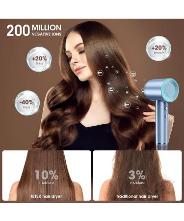 High-Speed Negative Ionic Hair Dryer - 1500W Fast Drying Low Noise Magnetic Nozzle - Perfect for Home & Travel (Grey - Buy Online on GoSupps.com