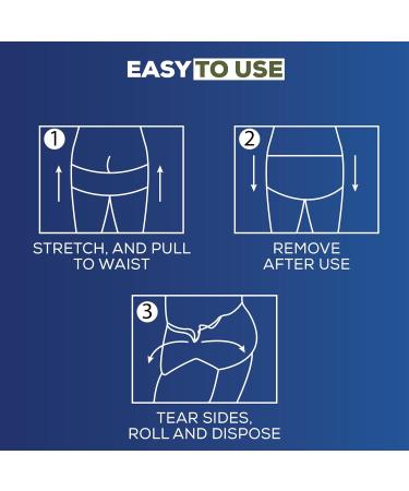 ViraCare Adult Incontinence Pull Up Pants - Small Size 12S | Heavy Absorbent Unisex Pants with Leak Stop Guards | Soft-Stretch Waistband | Waist Size 50-115cm | 12 Count - Buy Online on GoSupps.com