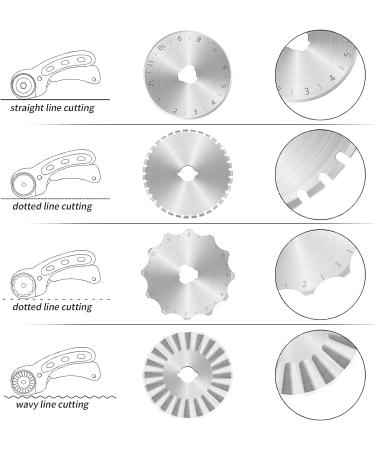 WhisperDream 45mm Pink Rotary Cutter with Safety Design + 8 Blades - Ideal for Sewing, Quilting, Fabric & Crafts - Buy Online on GoSupps.com