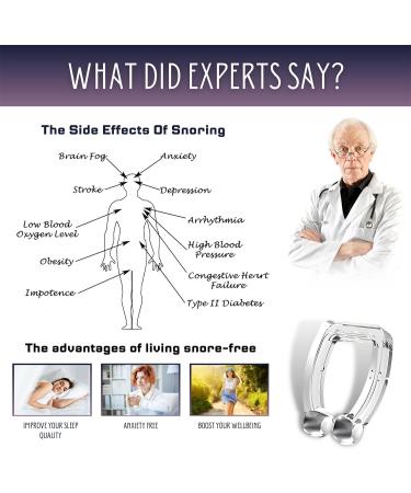 Jolatte 6 Anti Snoring Stopper Set - Chin Strap, Magnetic Nose Clip for Snore Relief - Effective Snoring Solution - Anti Snore Devices - Buy Online on GoSupps.com