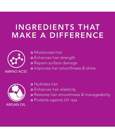 Oligo Blacklight Violet Shampoo - Sulfate Free Purple Shampoo for Color Treated Hair | Toner for Blonde Hair - Removes Brassy Tones | Paraben Free & Ideal for Bleached Hair - Buy Online on GoSupps.com