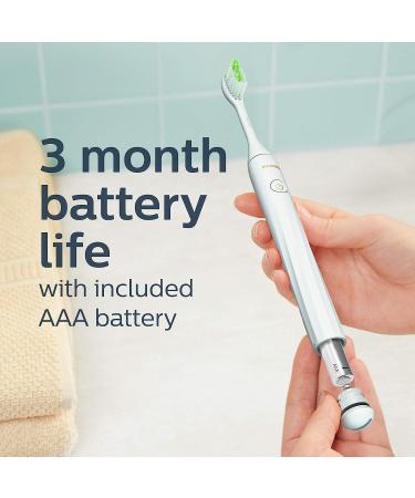 Philips Sonicare HY1100/03 R Electric Toothbrush - Ultimate Dental Care - Buy Online on GoSupps.com