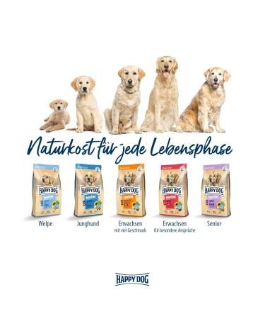 Happy Dog NaturCroq Lamb & Rice Dry Dog Food - 4kg | Premium Adult Dog Nutrition with Local Herbs - Buy Online on GoSupps.com