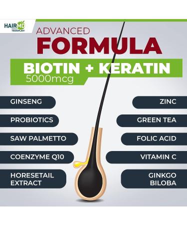 HairMD MD Plus Hair Growth Multivitamin Tablets - Biotin, Keratin, Saw Palmetto - Hair Loss Treatment & DHT Blocker - Buy Online on GoSupps.com