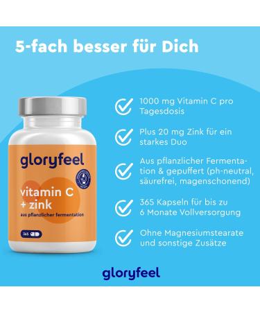 Vitamin C 365 Capsules - 1000mg High-Dose + 20mg Zinc | Vegan Acid-Free Buffered | Laboratory Tested Additive-Free International Shipping - Buy Online on GoSupps.com
