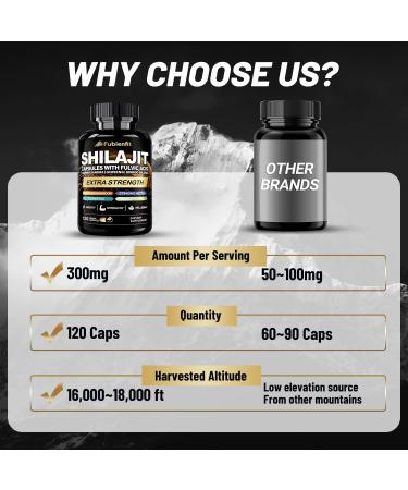 Shilajit Capsules - Premium Shilajit for Men - with Ashwagandha Ginseng and More Fulvic Acid for Men/Women - 120 Capsules 120 Count (Pack of 1) Shilajit - Buy Online on GoSupps.com