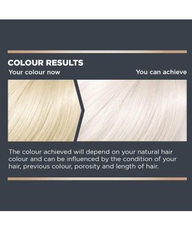 Jerome Russell Bblonde Maximum Blonde Toner Atomic Blonde 75ml - Buy Online on GoSupps.com