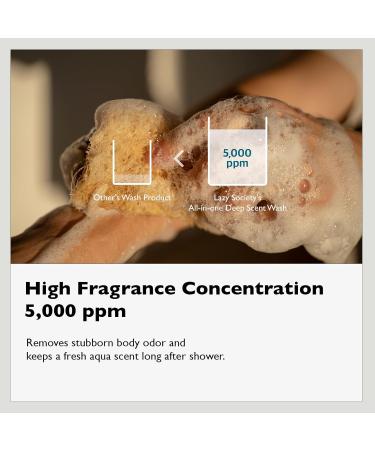 Gel Douche 3-en-1 Homme DeepScent Nettoyant Corps/Visage/Cheveux Parfum Signature Longue Tenue 300 ml - Buy Online on GoSupps.com