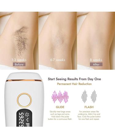 Gerrit Laser Hair Removal Kit for Full Body - Face Legs Armpits & Bikini Zone - Effective & Safe Colors - Buy Online on GoSupps.com