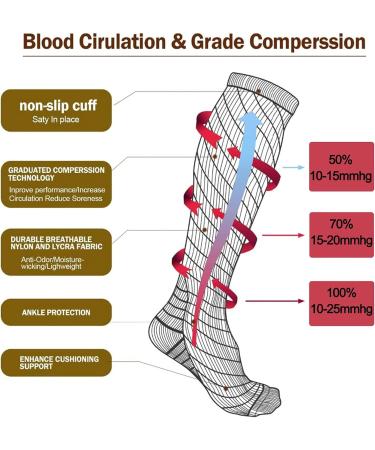 Buy Sxhmsal Compression Stockings for Women - Class 2 23-32 mmHg Seamless - Ideal for Swelling Pregnancy & Rehabilitation - Black - Buy Online on GoSupps.com