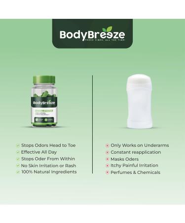BodyBreeze Internal Deodorant Supplement | Natural Chlorophyll 30 Capsules for Body Odor Control Gut Health and Fresh Breath | Vegan Detox Support & Skin Health | Odor Eliminator for Men & Women - Buy Online on GoSupps.com
