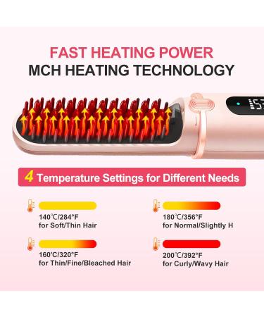 Buy Women's Cordless Hair Straightener Brush - Fast Heating USB Charging Portable & Negative Ion Technology for Perfect Hair - Buy Online on GoSupps.com
