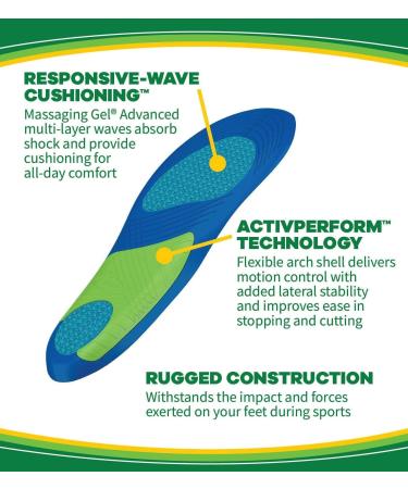 Dr. Scholl's Massage Gel Insole Sport Men | Size 8-13 | Comfort & Support - Buy Online on GoSupps.com