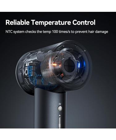 Fast Drying Hair Dryer - 110 000RPM Brushless Motor Low Noise Ionic Technology Ideal for Home & Travel - Buy Online on GoSupps.com