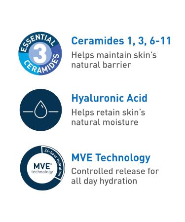 CeraVe Ultra-Light Moisturizing Gel | Weightless Hydrating Face Moisturizer with Ceramides & Niacinamide | Oil-Free Fragrance-Free | 1.75 FL Oz - International Shipping Available - Buy Online on GoSupps.com