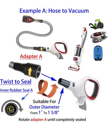 Pet Brush Vacuum Groomer Attachment - Shedding Deshedding Tool for Dogs and Cats | Hair Remover & Grooming Comb | Undercoat Removal | Extension Hose Adapters Included - Buy Online on GoSupps.com