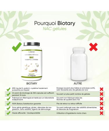 NAC N-Acetyl-Cysteine 365 Capsules For 12 Months Pill Box Included High Dosed Vegan Premium Quality Antioxidant & Detoxifying Made in Germany - Buy Online on GoSupps.com